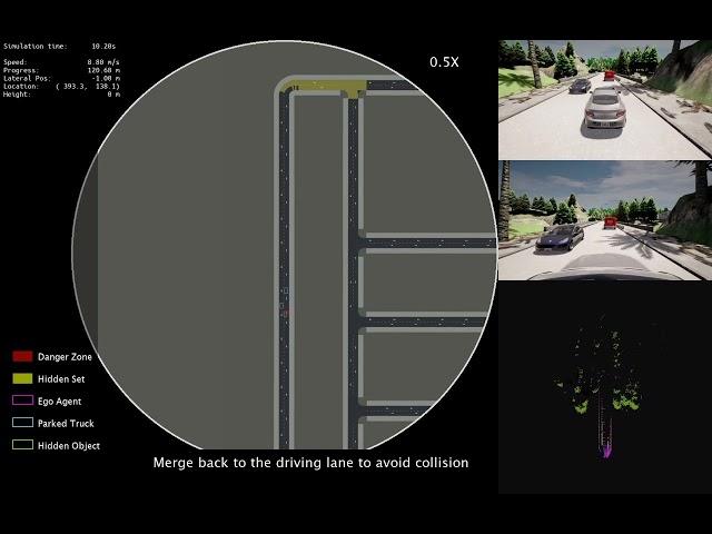 RSS 2021 - Occlusion-aware Autonomous Driving via Game-Theoretic Active Perception - Supplementary