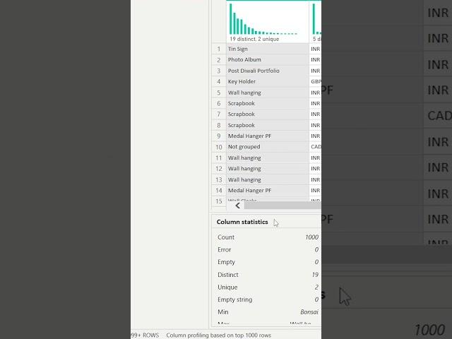 Power BI Tip: Analyze Column Data Distribution First!