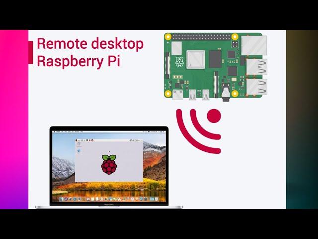 Connect Raspberry Pi to Microsoft Remote Desktop | Step-by-Step Guide