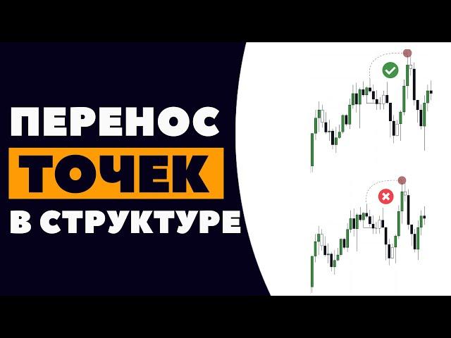 How to correctly transfer STRUCTURAL POINTS in SMART MONEY