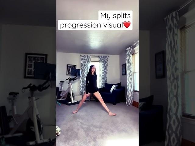 My splits progression!!!