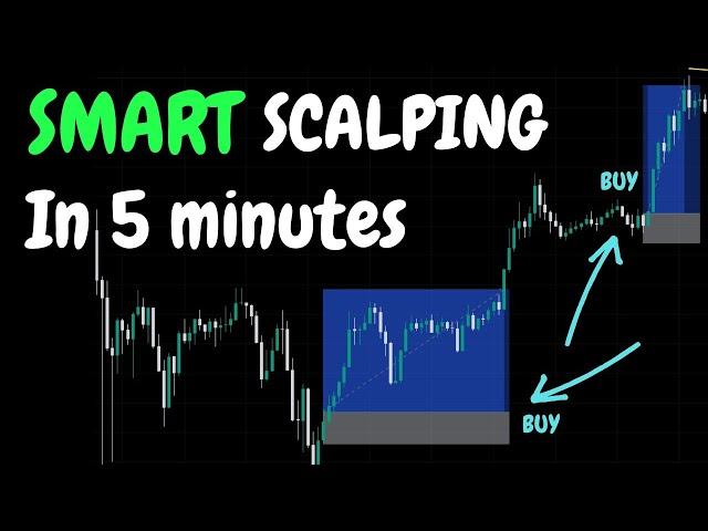 Scalping Like a PRO! - Master this Smart Scalping Strategy