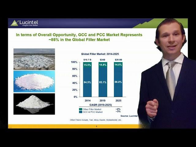 Strategic Growth Opportunities in the in the Ground and Precipitated Calcium Carbonate Market