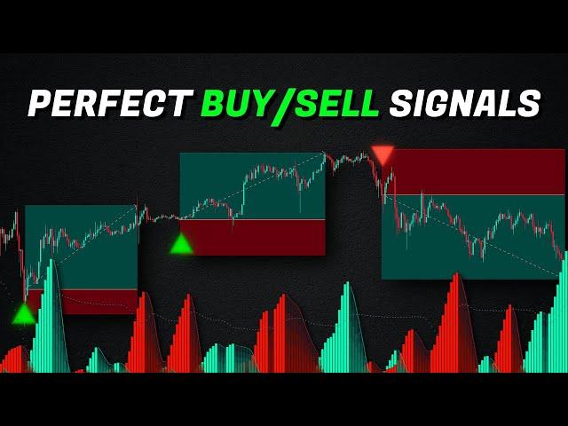 I Found This New Trading Strategy With Mindblowing Accuracy! MBI Indicator.