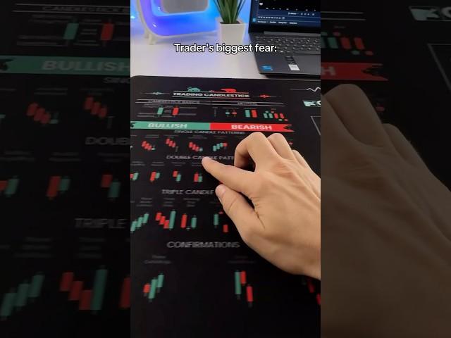 The Best MousePad I’ve Ever Seen  #forextrading #daytrading #crypto #mousepad