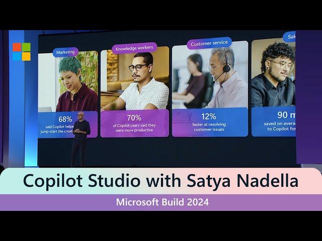 Copilot | Satya Nadella at Microsoft Build 2024
