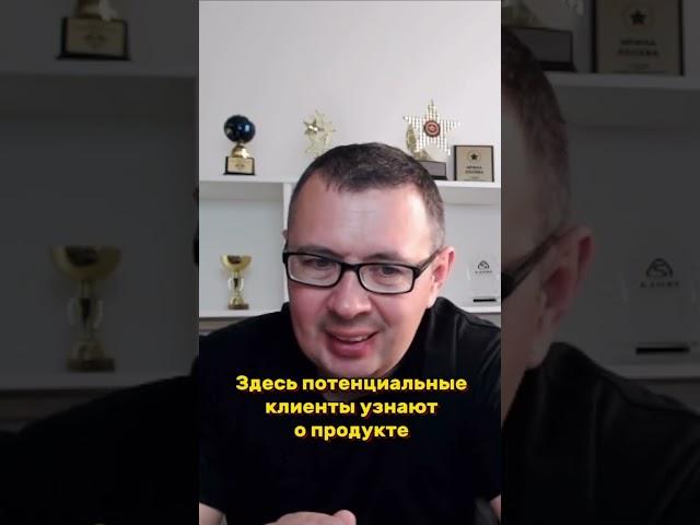 Воронка продаж для чайников