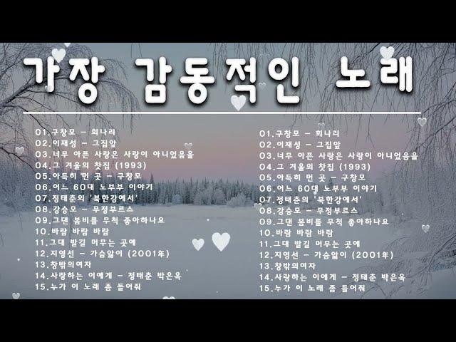 7080 애창곡 베스트와 추억의 노래 7080 애창곡 베스트와 추억의 노래 ️익종 - 9월에떠난사랑,예민 - 꽃이 바람에게 전하는 말