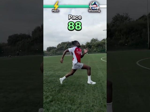 I Got My FC25 Rating!