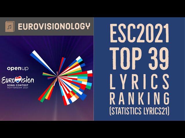 Eurovision 2021 - Top 39 LYRICS Ranking