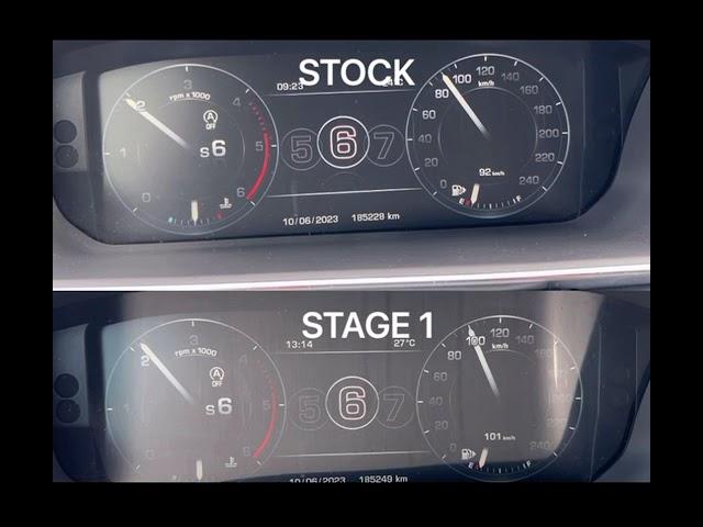 Range Rover Sport 3.0 TDV6 258 hp STOCK vs STAGE 1