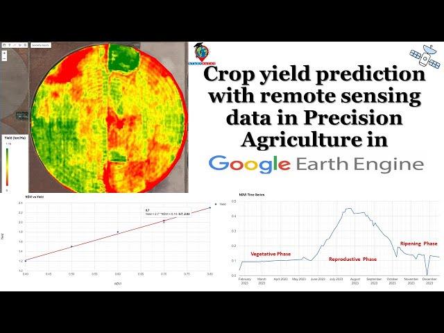 Crop yield prediction with remote sensing data in Precision Agriculture in Google Earth Engine