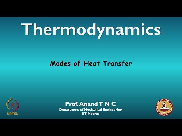 Modes of heat transfer