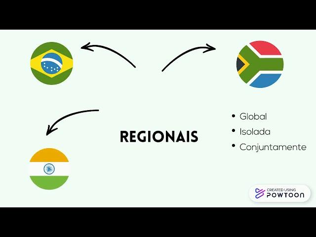 geopolitca pos guerra fria 7