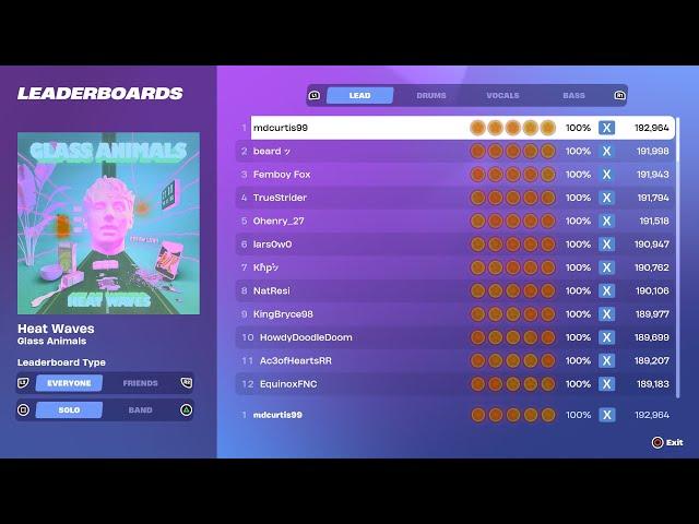 [Fortnite Festival S1] Heat Waves Expert Lead 100% FC World Record