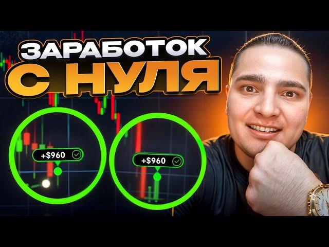  ПРОСТОЕ обучение трейдингу С НУЛЯ на Pocket Option