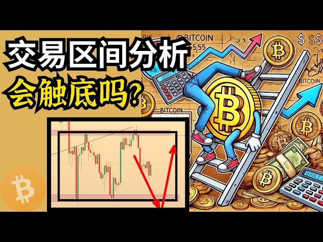 BTC 交易区间分析，会触底吗？比特币行情分析(BTC/ETH/比特币/以太坊/bitcoin/ethereum行情分析)