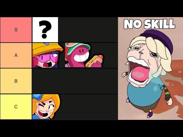 I Ranked The Most BRAINDEAD Brawlers in Brawlstars