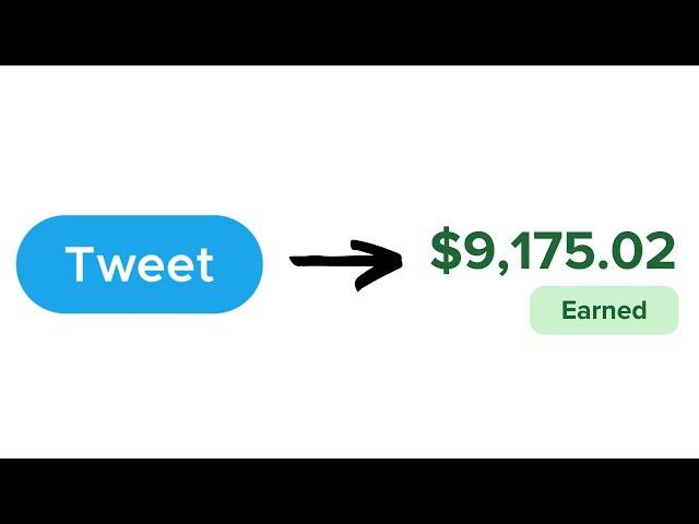 Twitter Ad Revenue Share Explained