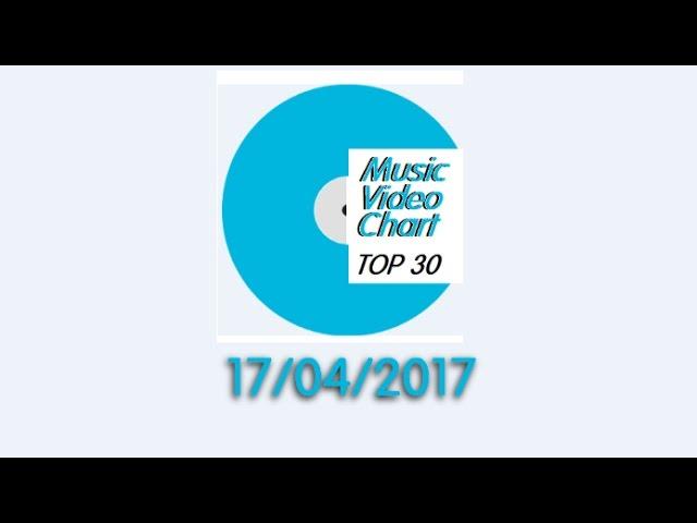 ClipNews Music Video Chart | Top 30 | 17, April, 2017