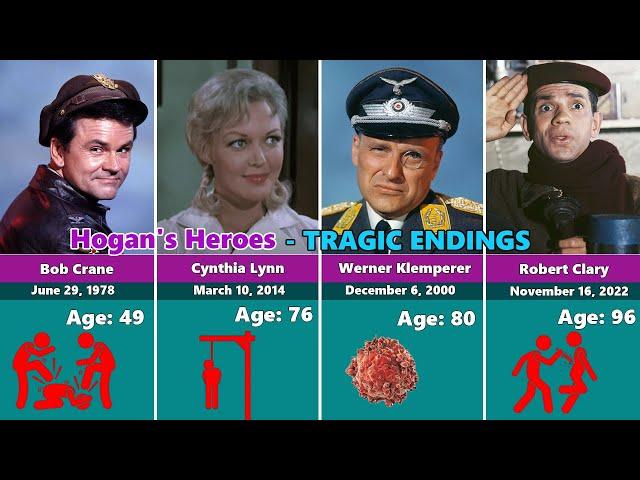 How the 21 Members of the Hogan's Heroes Cast Tragically Died?