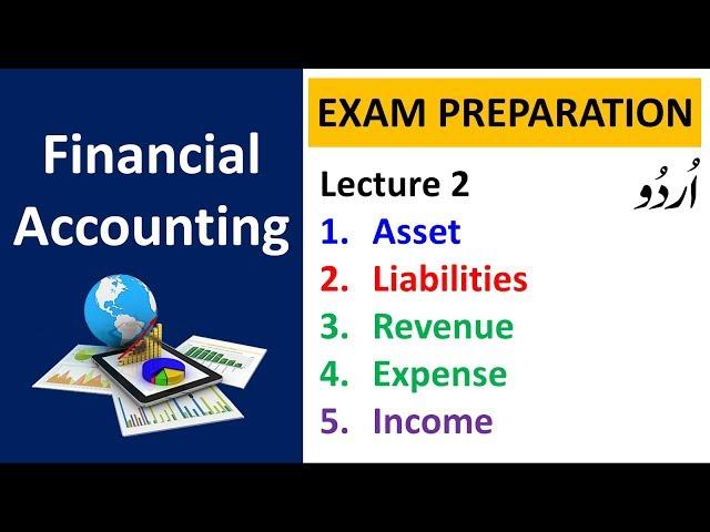 assets, liabilities, expenses, revenue and income in Financial Accounting - URDU / HINDI | Lecture 2