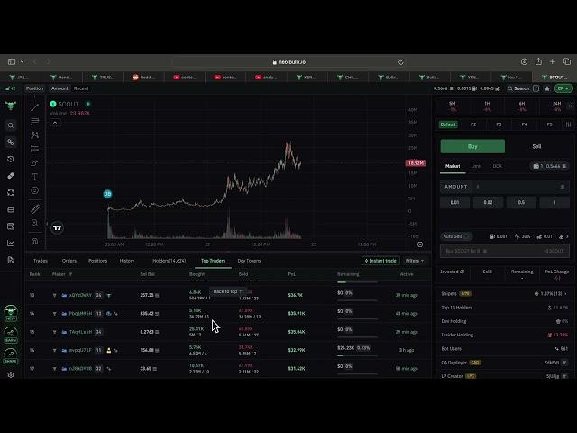 1 SOL into $69k in ONE TRADE! Solana Memecoin Trader review.