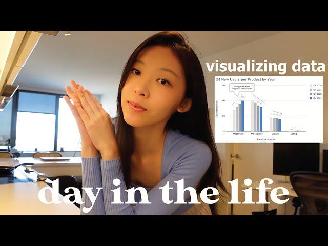 day in the life of a Business Analyst at Spotify| how I visualize data (in 3 steps)