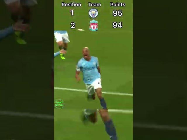 Vincent Kompany’s Unbelievable League Winning Goal 2018/19