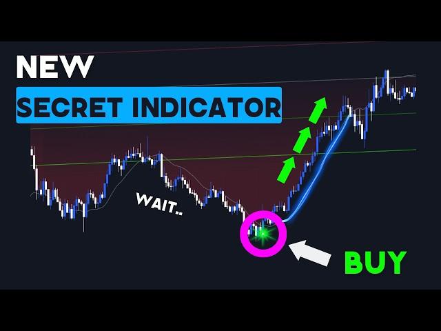 The Best TradingView Indicator For Perfect Entries (New)