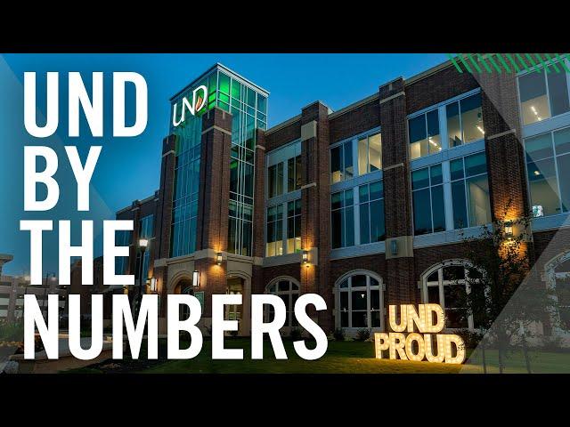 UND by the Numbers | About the University of North Dakota