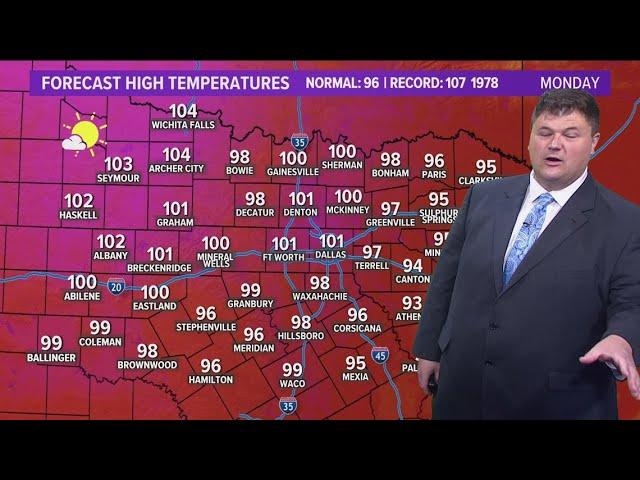 DFW Weather: Heat advisories rolling in through the week, cold front could roll in midweek