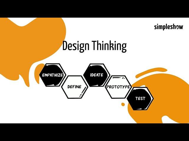 Design Thinking - simpleshow explains agile methods