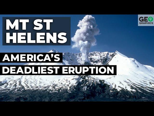 Mount St. Helens: America’s Deadliest Eruption