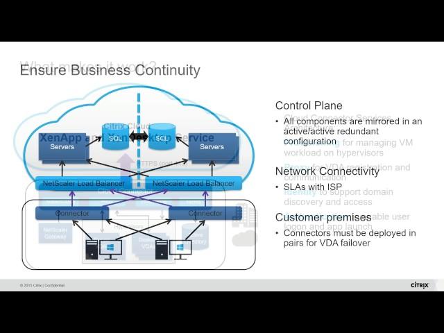 Citrix Cloud Presentation for XenTegra