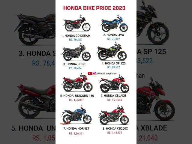 Honda All Bikes Price List 2023 | #shorts  #minutejagmohan