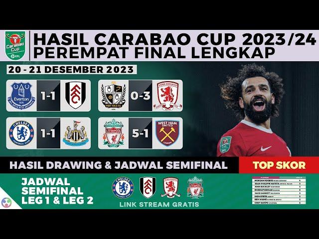 Hasil Carabao Cup 2023/24 - Liverpool vs West Ham 5-1 | Hasil Drawing & Jadwal Semifinal Carabao Cup