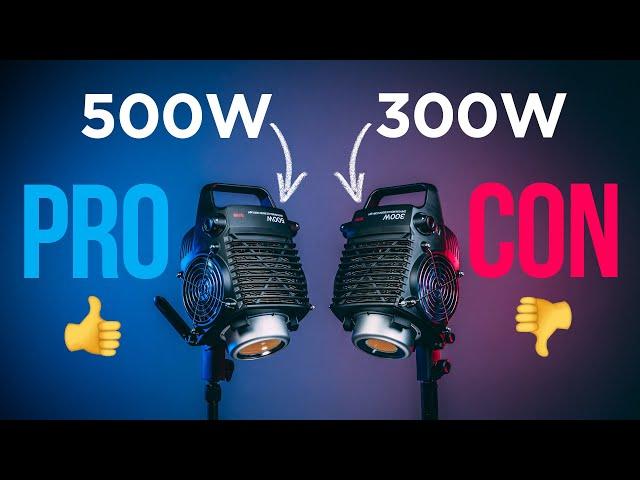 Zhiyun Molus B500 & B300 COB Light Review (Know the Limits before Buying!)