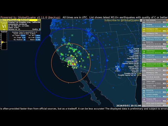 Magnitude 4.1 Earthquake Hits Los Angeles California - May 1st, 2024