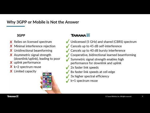 Tarana - The Next Generation of Fixed Wireless Access and Utilities