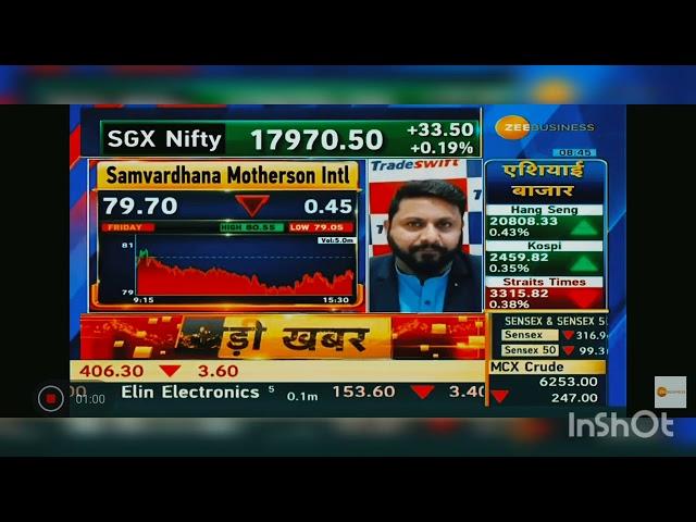 samvardhana motherson share latest news | motherson sumi latest news | Nitesh Singh Bhati #3