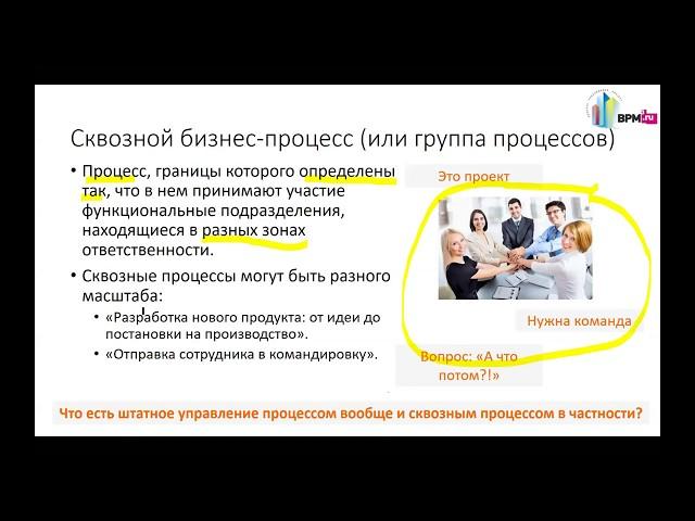 Процессное управления для топ-менеджеров