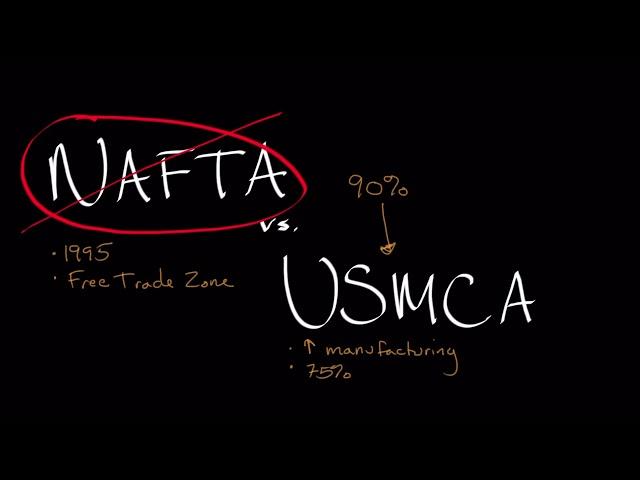 NAFTA vs. USMCA | International Business