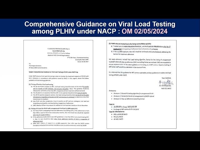 I-TECH India RDLS | Comprehensive Guidance on Viral Load Testing in PLHIV under NACP | 15-07-2024