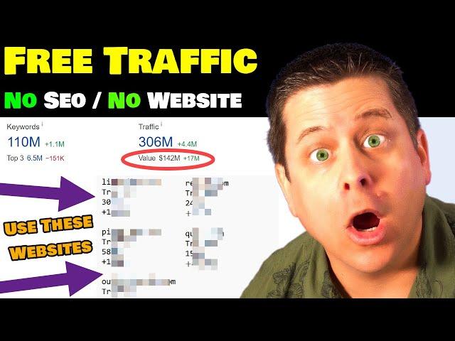 Secret Free Traffic Methods - This Got Me 419,421 Visitors Fast!