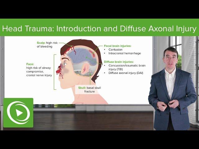 Head Trauma: Introduction and Diffuse Axonal Injury | Lecturio