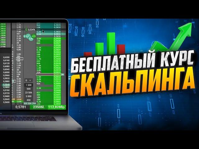 Скальпинг на Binance. Бесплатный курс от CScalp: часть 3