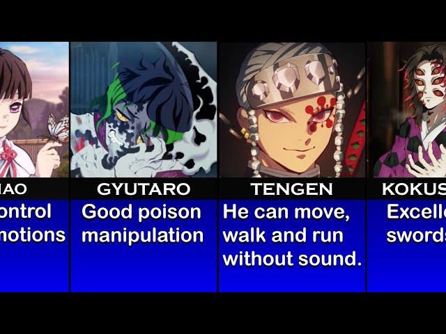 Talents of Demon Slayer Characters I The AnimeScript