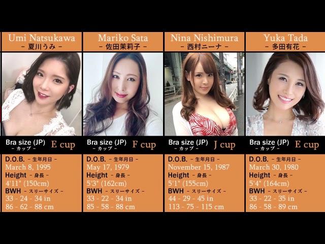 10 Japanese porn stars who appear as unfaithful stepmom #1