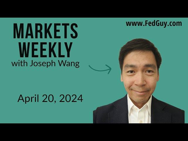 Markets Weekly April 20, 2024